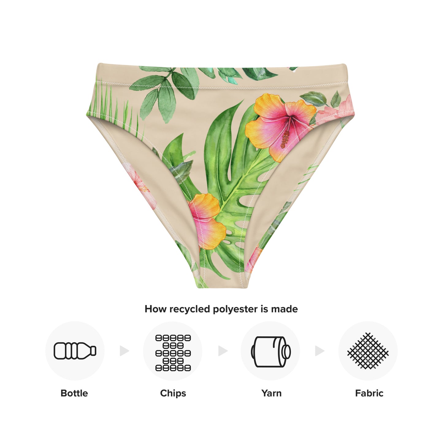 PALM HEAVEN recycled high-waisted bikini bottom